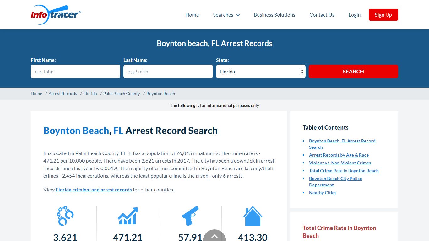 Find Boynton Beach, FL Arrest Records Online - InfoTracer